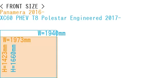 #Panamera 2016- + XC60 PHEV T8 Polestar Engineered 2017-